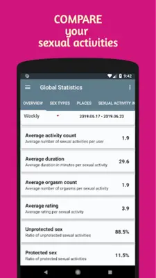 S*x Tracker Logger Calendar, C android App screenshot 0